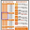 스터디 이미지