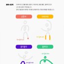 홈트레이닝 근골격운동검사 마이리얼짐 리얼후기