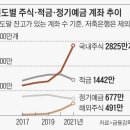 이엔제이 이미지