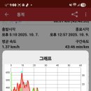 오송3리경로당 이미지