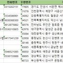 주)삼성축산 네이버블로그