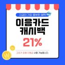 청라포레스트 | 청라 루원시티 포레스트 안경점 | 여름맞이 선글라스 구매 후기 (레이벤, 명품라인)