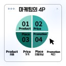 [MARKETING 5.0] 힙한 브랜드를 만드는 디지털 마케팅 커뮤니케이션 | 초보 마케터를 위한 마케팅 강의 콘텐츠빌드 (1)