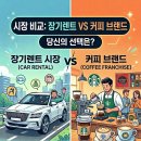 더블유제이파트너스 - 남양주시 진건오남로 516-53 | 더블유제이파트너스