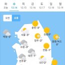 12월 14일 수요일 날씨 이미지