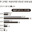 J모바일 이미지