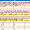 문혜 2리 이미지