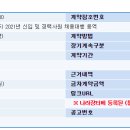 코레일유통 주식회사 이미지