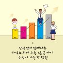 삼성영어셀레나능평학원