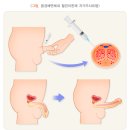 부전약국 이미지
