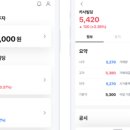 서초지웰타워 이미지