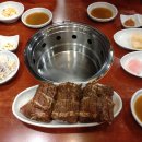 류화화명장점