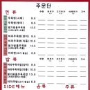 대구우육면 이미지