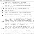만다라에 나타난 형태의 상징 이미지