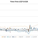 에이치티엔지니어링 이미지