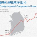 한국지대산업 이미지