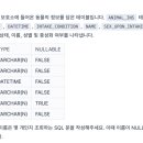 프머스 이미지