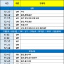 우창주유소 이미지