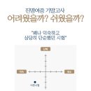 진명여자중학교 이미지