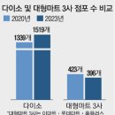 [생활속 주식이야기-9]택배업에서는 쿠팡이, 유통에서는 올리브영과 (아성)다이소가, 전자상거래에서는...