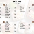 해피니스디저트 이미지