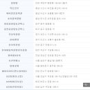 화정동앞가판점 이미지