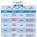 나눔보청기 인천,부천점 이미지