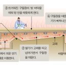 수영아뜰리에건축사사무소 이미지
