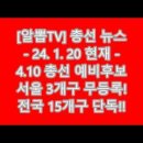 4.10 총선, 단독 예비후보 15명!!(1/20) 이미지