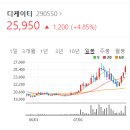 에스제이이앤씨 - 안양시 동안구 흥안대로 457-27 | 에스제이이앤씨