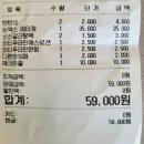 김해제일큰약국 이미지