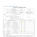 미래엠엔에스