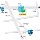 도봉-쌍문-도봉-1165 이미지