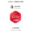 달성슈퍼 | 슈퍼멤버스 블랙 등급 달성 후기