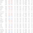 해성실업 - 양산시 양산대로 1314 | 해성실업