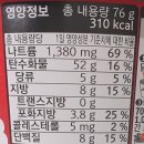 (주)에스비푸드 이미지