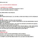 부품용 1960 슈퍼소닉 AM 트랜지스터 라디오/품절 이미지
