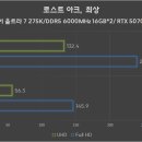 TI영상보안 이미지