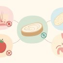 음식 알레르기 증상과 대처 방법 이미지