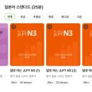 여행 일본어 중급 | 전화일본어 포도(PODO)스피킹 레벨테스트&amp;체험레슨 후기