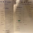 오아르(o.a.r) 이미지