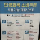 이마트레노마이너웨어