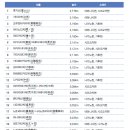 일본 곰 소탕작전이 근본적으로 어려운 이유 이미지