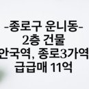 안국공인중개사사무소 이미지