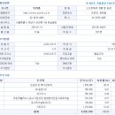 (주)유라클 이미지