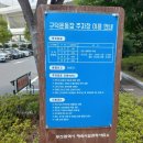 구덕운동장 입구 이미지