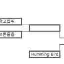 논현24PC방 이미지