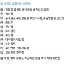 폐점 예정인 홈플러스 점포들 이미지