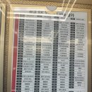 뷰티디렉터손 | 수원두피관리 뷰티디렉터손 광교본점 후기