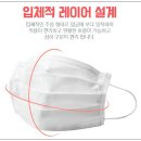 와이케이덴탈 이미지